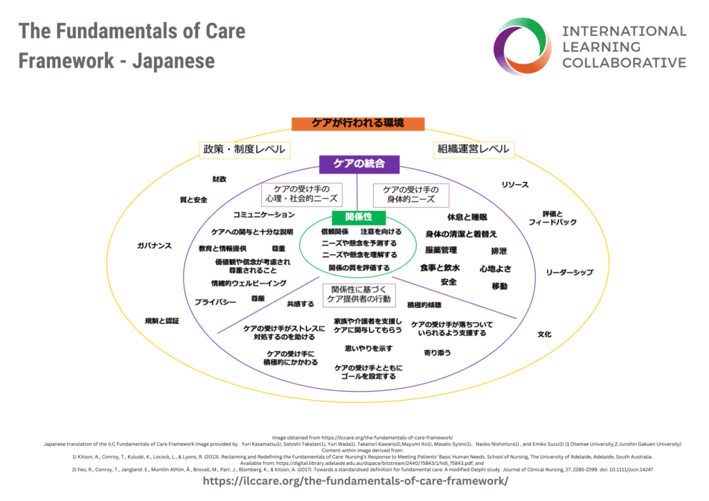 Japanese Translation
